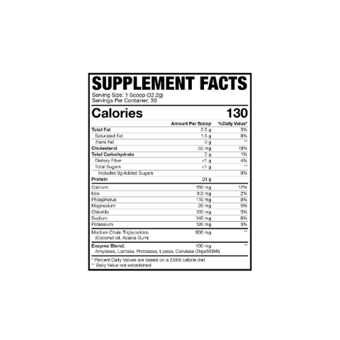 Axe and Sledge Whey More
