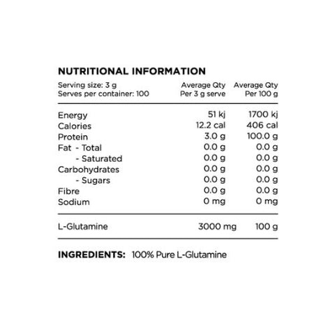 Switch Nutrition Glutamine
