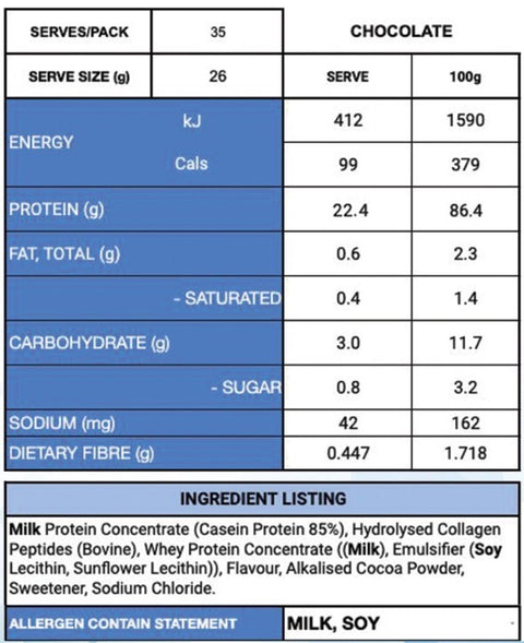 PWDRZ Protein Triple Pack 105 Serves