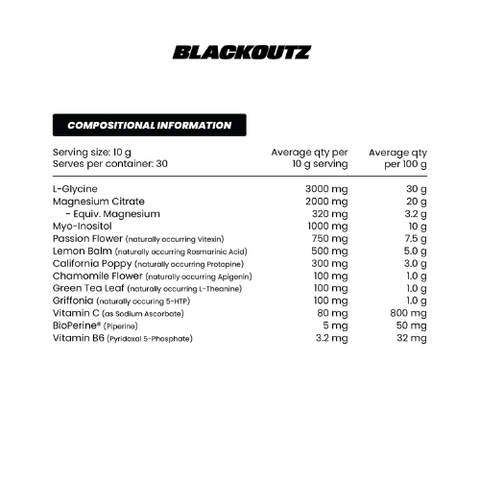 Zombie Labz Blackoutz