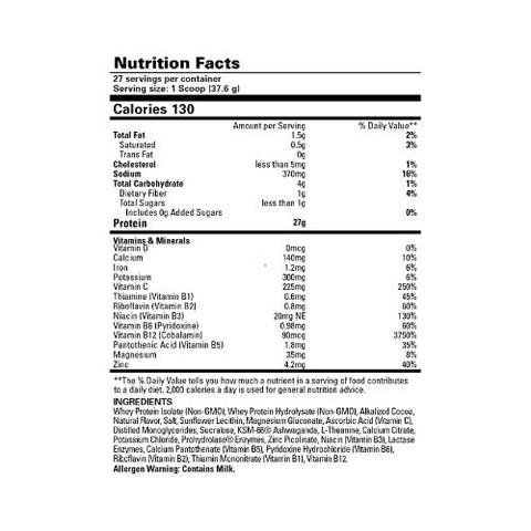 EHPLabs Isopept Hydrolyzed Whey Protein