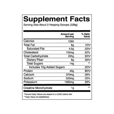Rule 1 Mass Gainer
