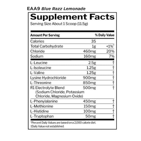 Rule 1 Essential Amino 9