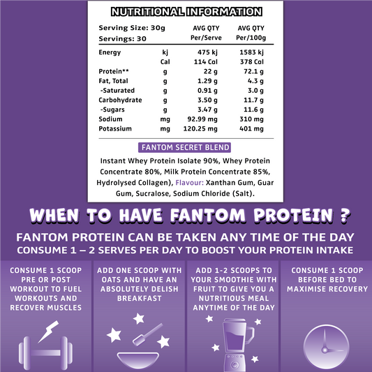 Fantom Sports Protein