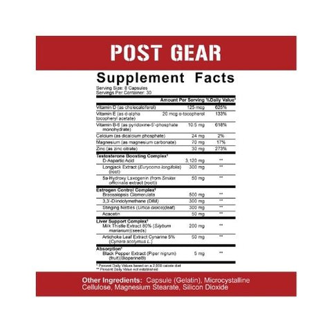 Rich Piana 5% Nutrition Post Gear