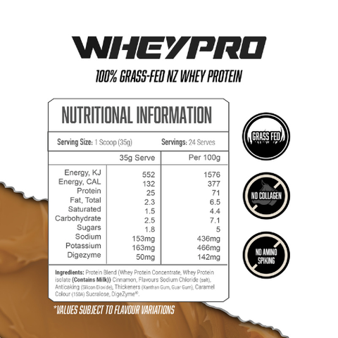 Altered State 100% WHEYPRO
