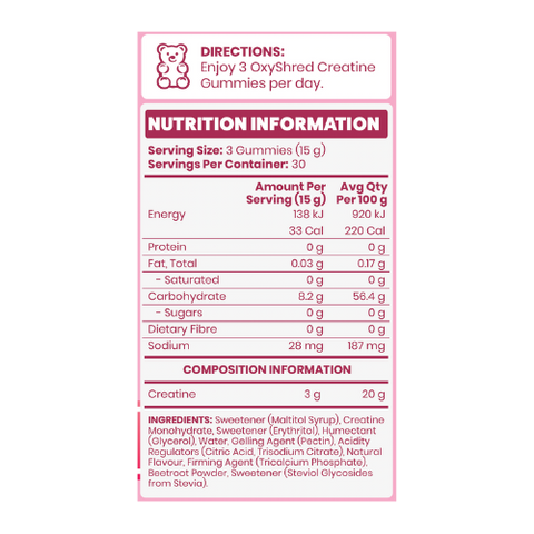 Oxyshred Creatine Gummies