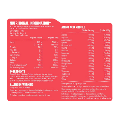 Macro Mike Peanut Plant Protein