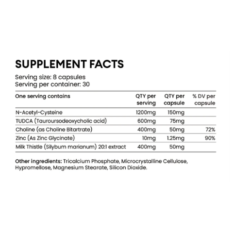 Medibolic Liver Support