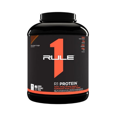 Rule 1 R1 Protein