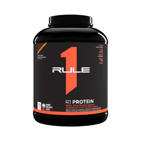 Rule 1 R1 Protein