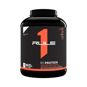 Rule 1 R1 Protein