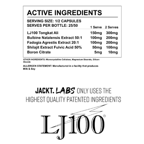 Jackt Labs Modern Male