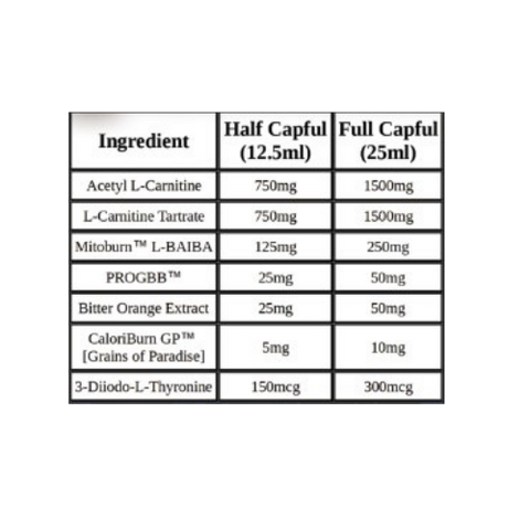 LQDZ Thermo Sauce