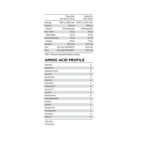 Prana Power Plant Protein