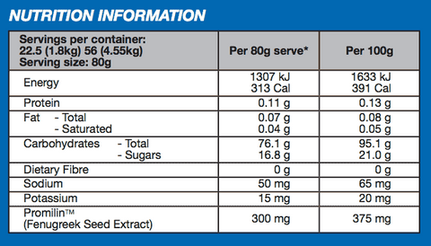 International Protein Extreme Carbs