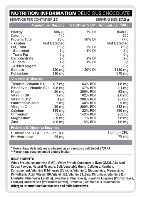 EHPLabs OxyWhey Lean Whey Protein