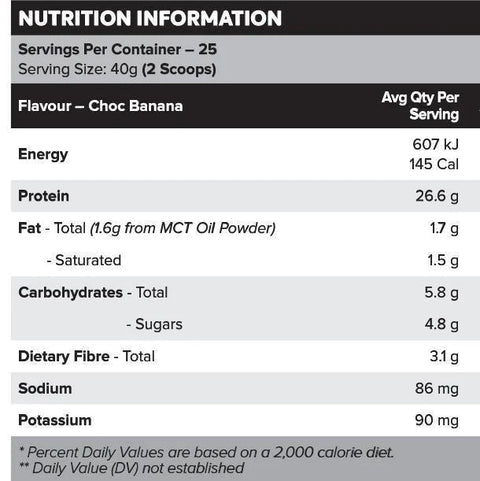 Muscle Nation Custard