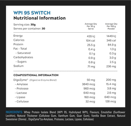 Switch Nutrition WPI95